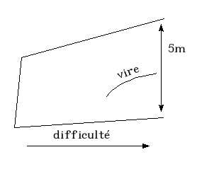 image n°2 du rêve 224